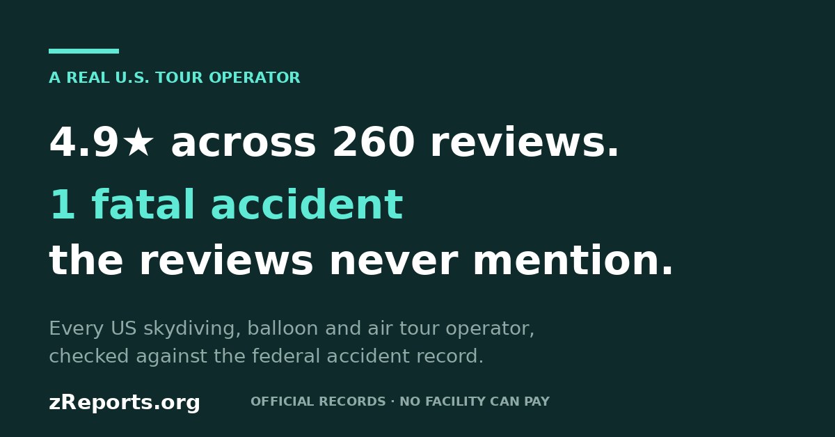 zReports Launches Consumer Intelligence Platform™ Covering U.S. Facilities Where Safety, Trust, and Family Are at Stake
